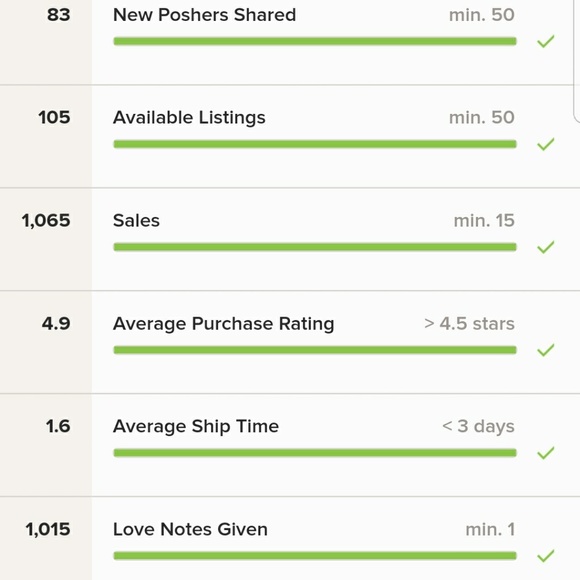 Trust worthy - Picture 3 of 3